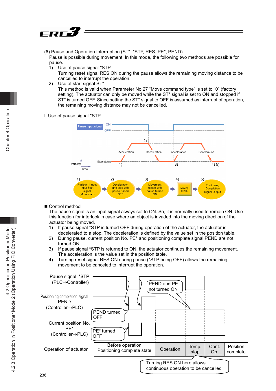 IAI America ERC3 User Manual | Page 246 / 438