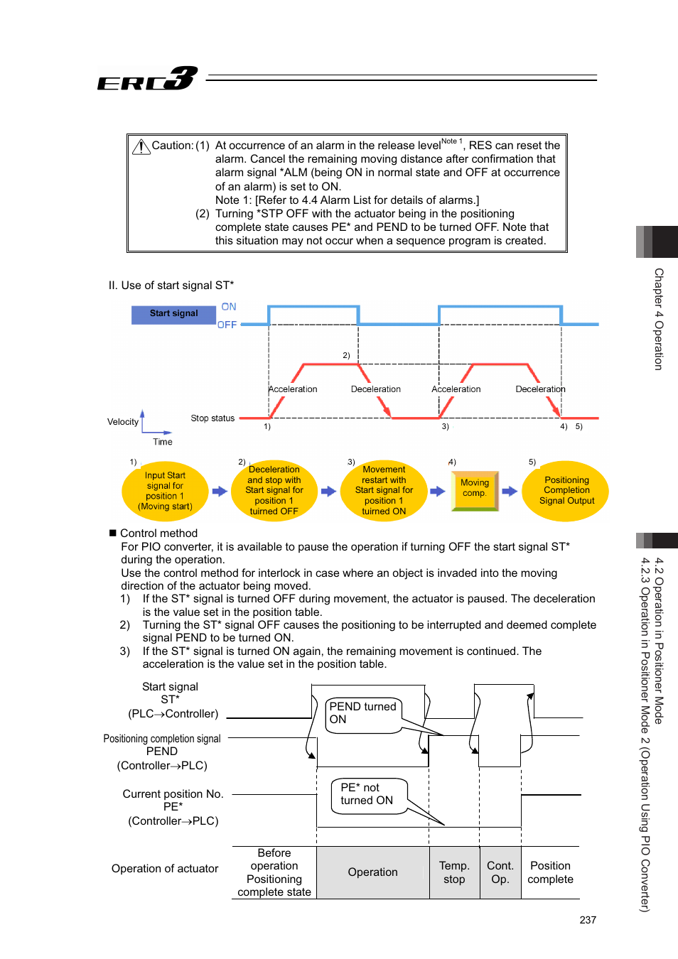 IAI America ERC3 User Manual | Page 247 / 438