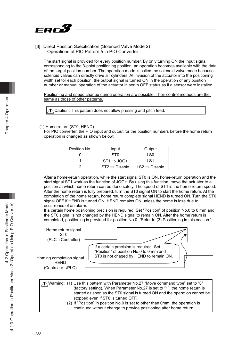 IAI America ERC3 User Manual | Page 248 / 438