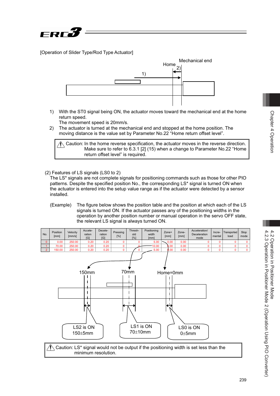 IAI America ERC3 User Manual | Page 249 / 438