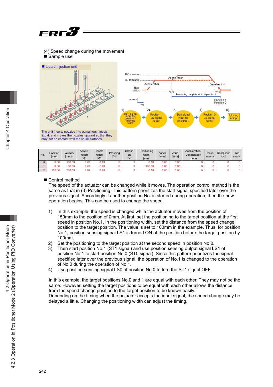 4) speed change during the movement  sample use | IAI America ERC3 User Manual | Page 252 / 438