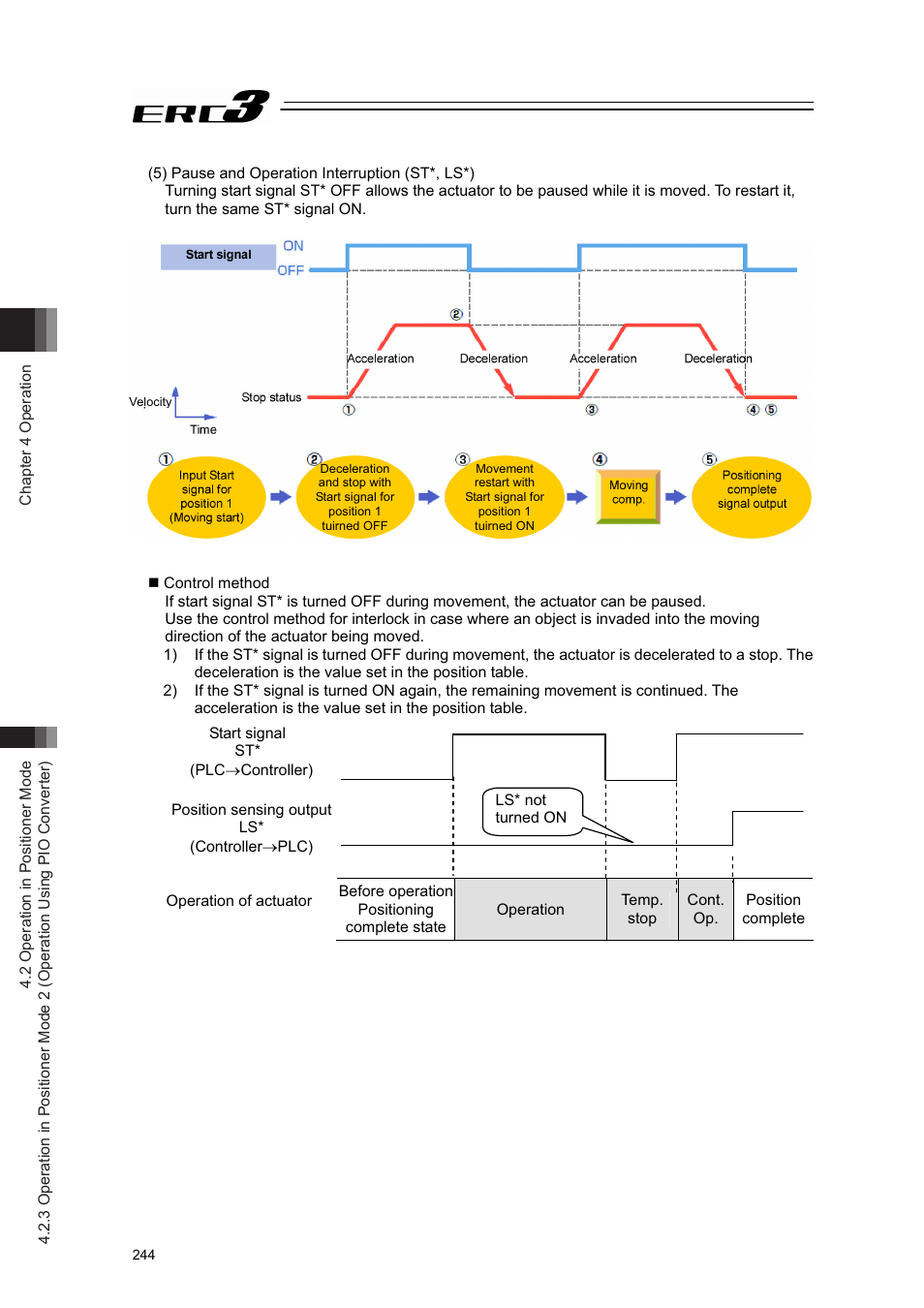 IAI America ERC3 User Manual | Page 254 / 438