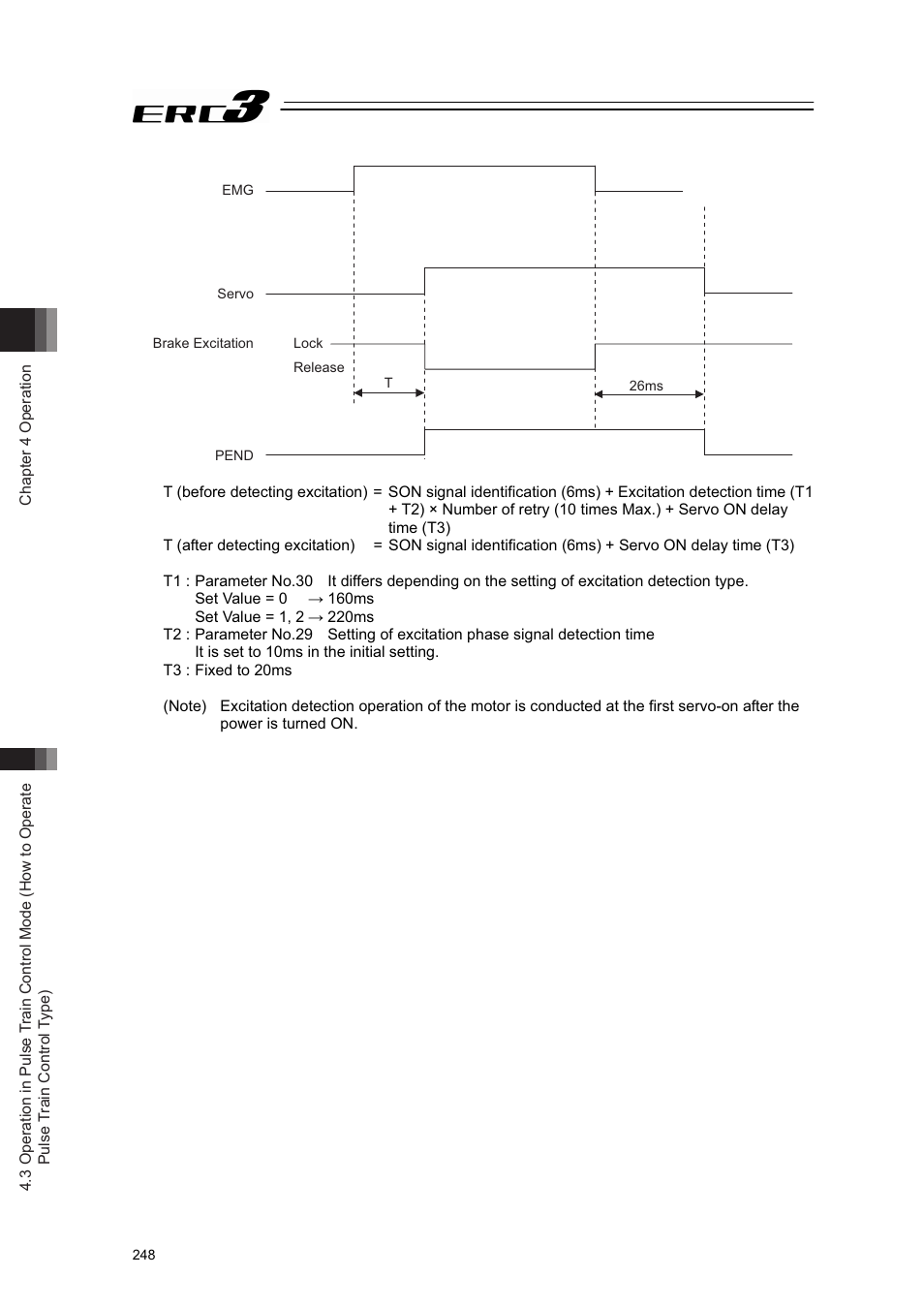 IAI America ERC3 User Manual | Page 258 / 438