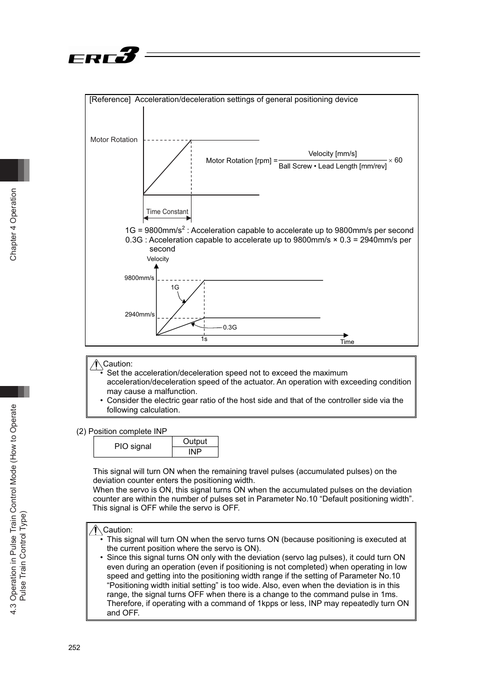 IAI America ERC3 User Manual | Page 262 / 438