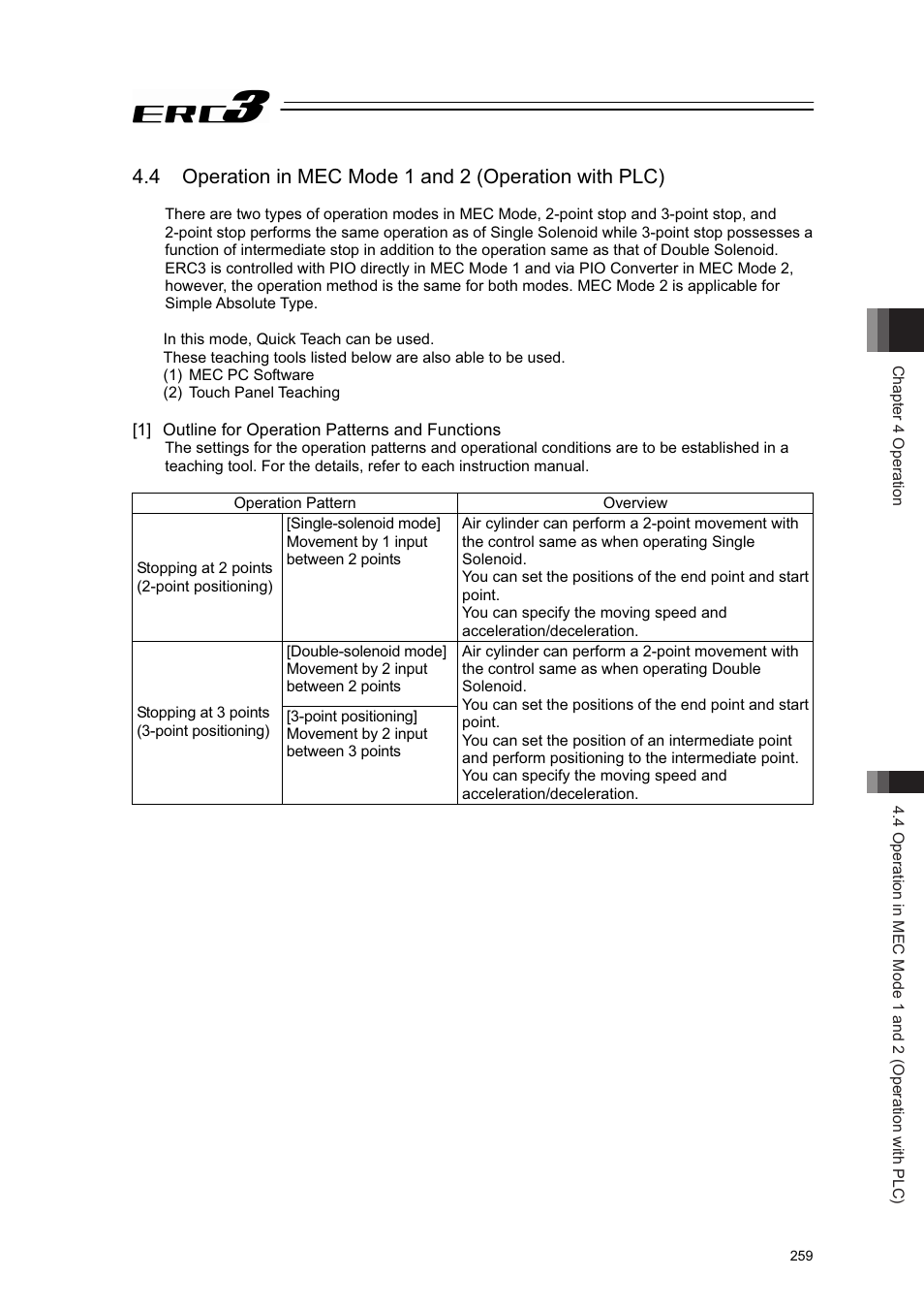 1] outline for operation patterns and functions | IAI America ERC3 User Manual | Page 269 / 438