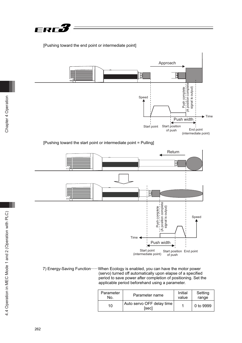 IAI America ERC3 User Manual | Page 272 / 438