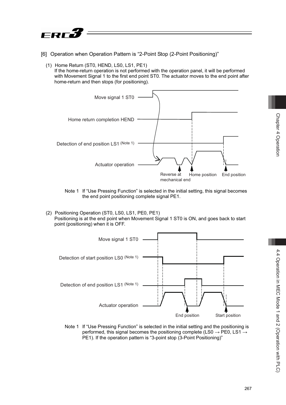 IAI America ERC3 User Manual | Page 277 / 438