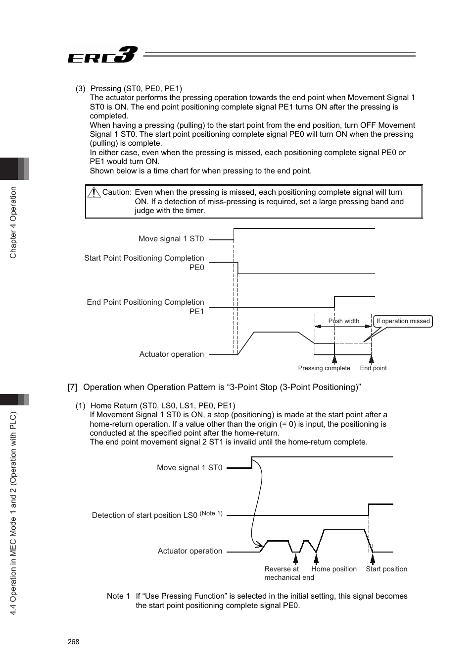 IAI America ERC3 User Manual | Page 278 / 438