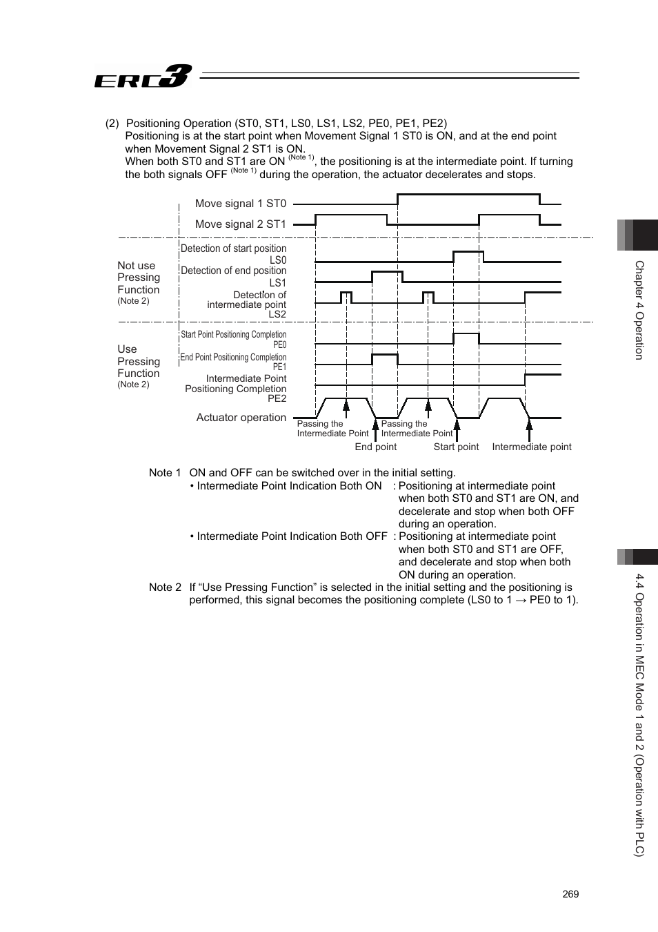 IAI America ERC3 User Manual | Page 279 / 438