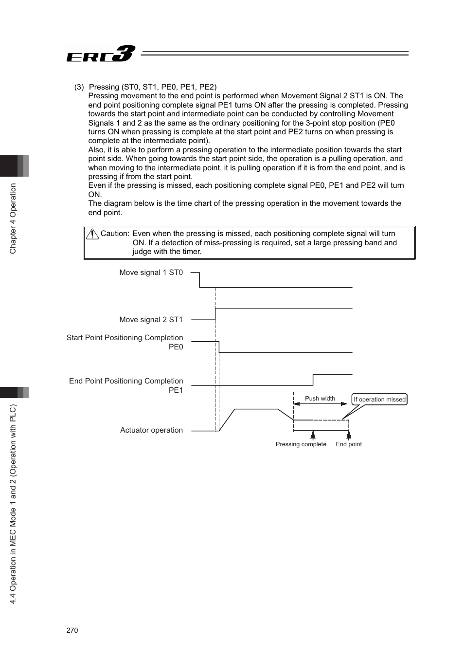 IAI America ERC3 User Manual | Page 280 / 438