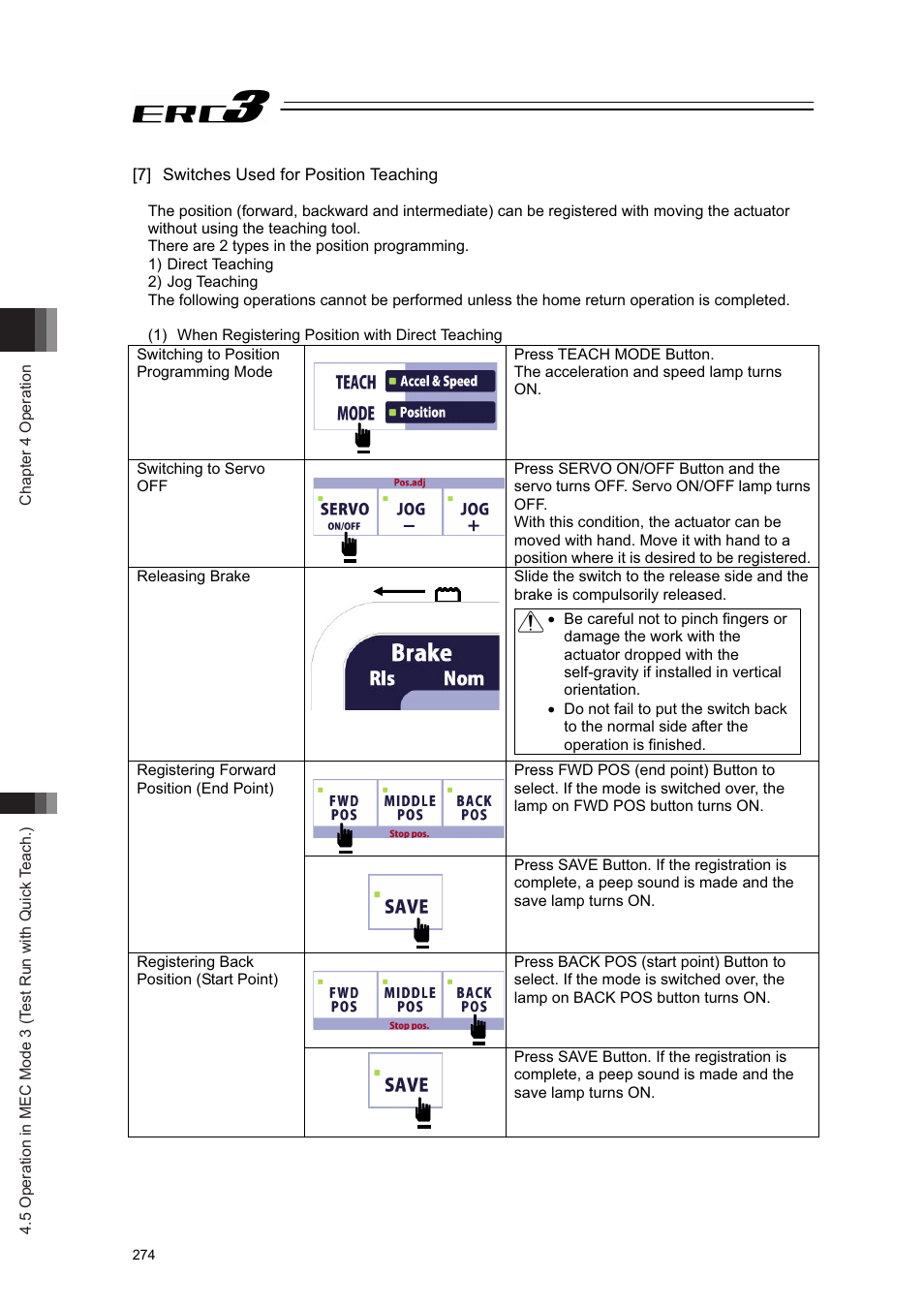 7] switches used for position teaching | IAI America ERC3 User Manual | Page 284 / 438