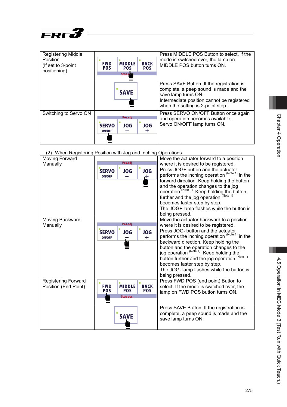 IAI America ERC3 User Manual | Page 285 / 438