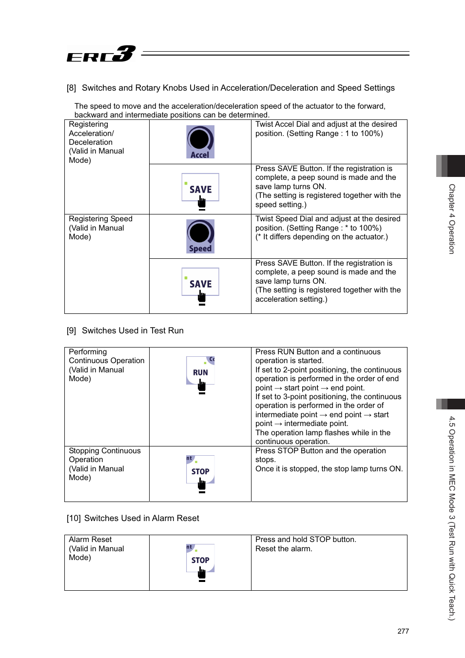 9] switches used in test run, 10] switches used in alarm reset | IAI America ERC3 User Manual | Page 287 / 438