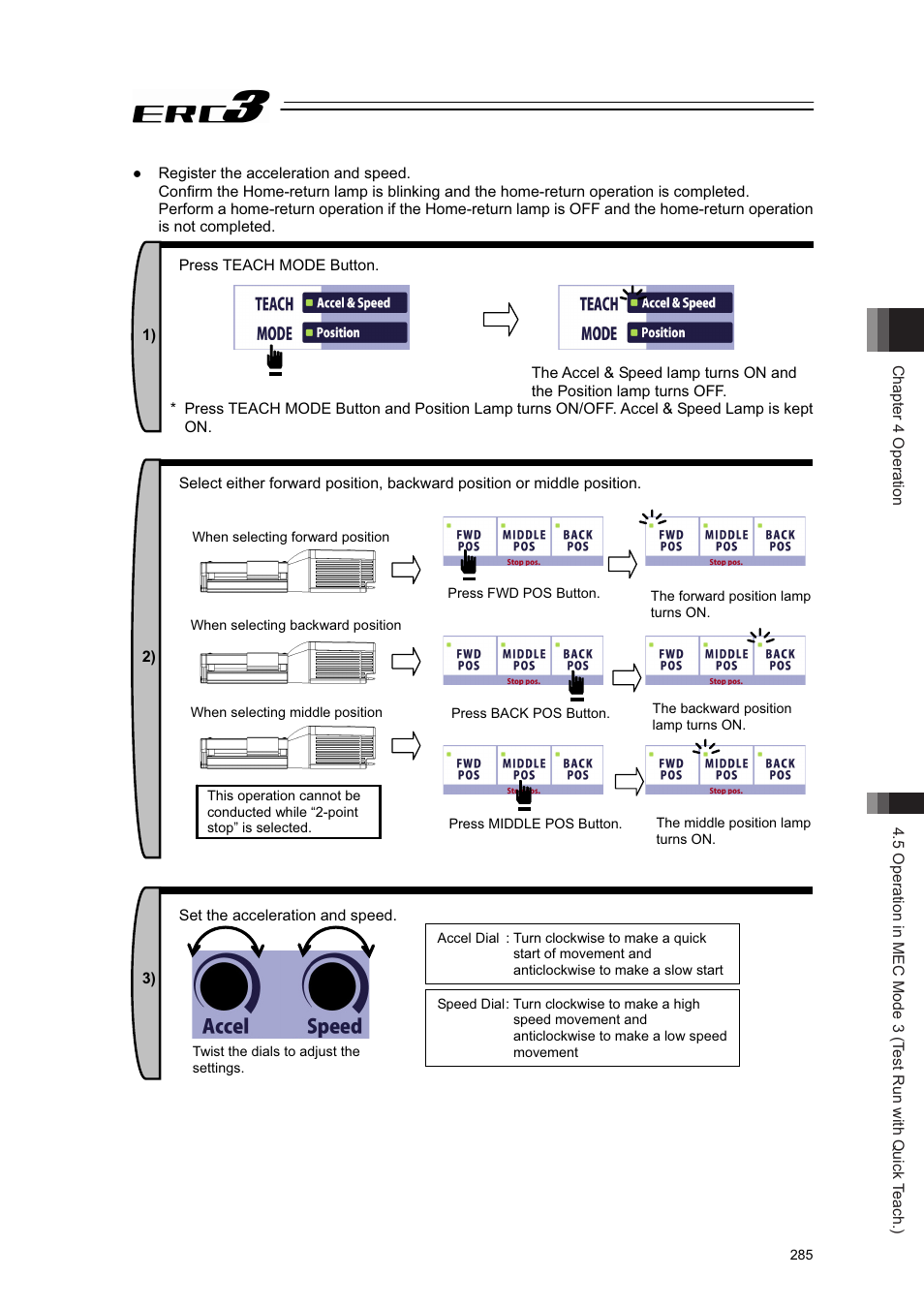 IAI America ERC3 User Manual | Page 295 / 438