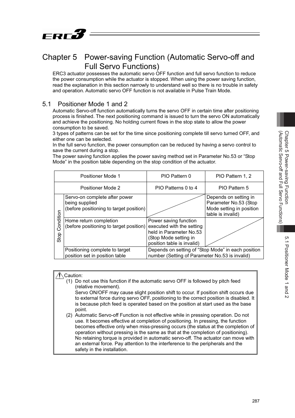 1 positioner mode 1 and 2 | IAI America ERC3 User Manual | Page 297 / 438