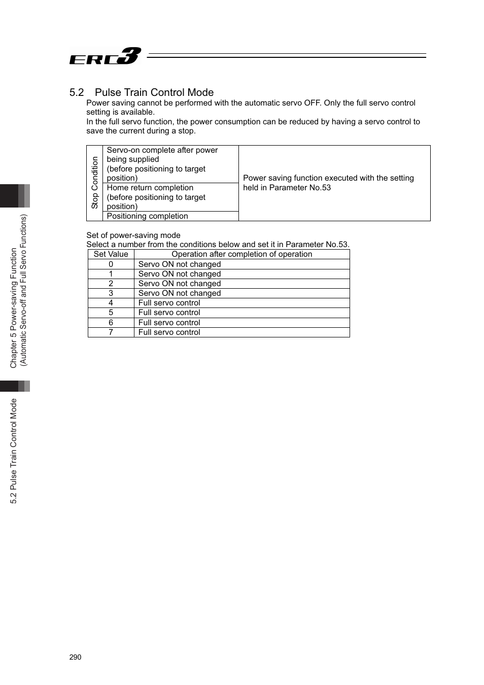 2 pulse train control mode | IAI America ERC3 User Manual | Page 300 / 438