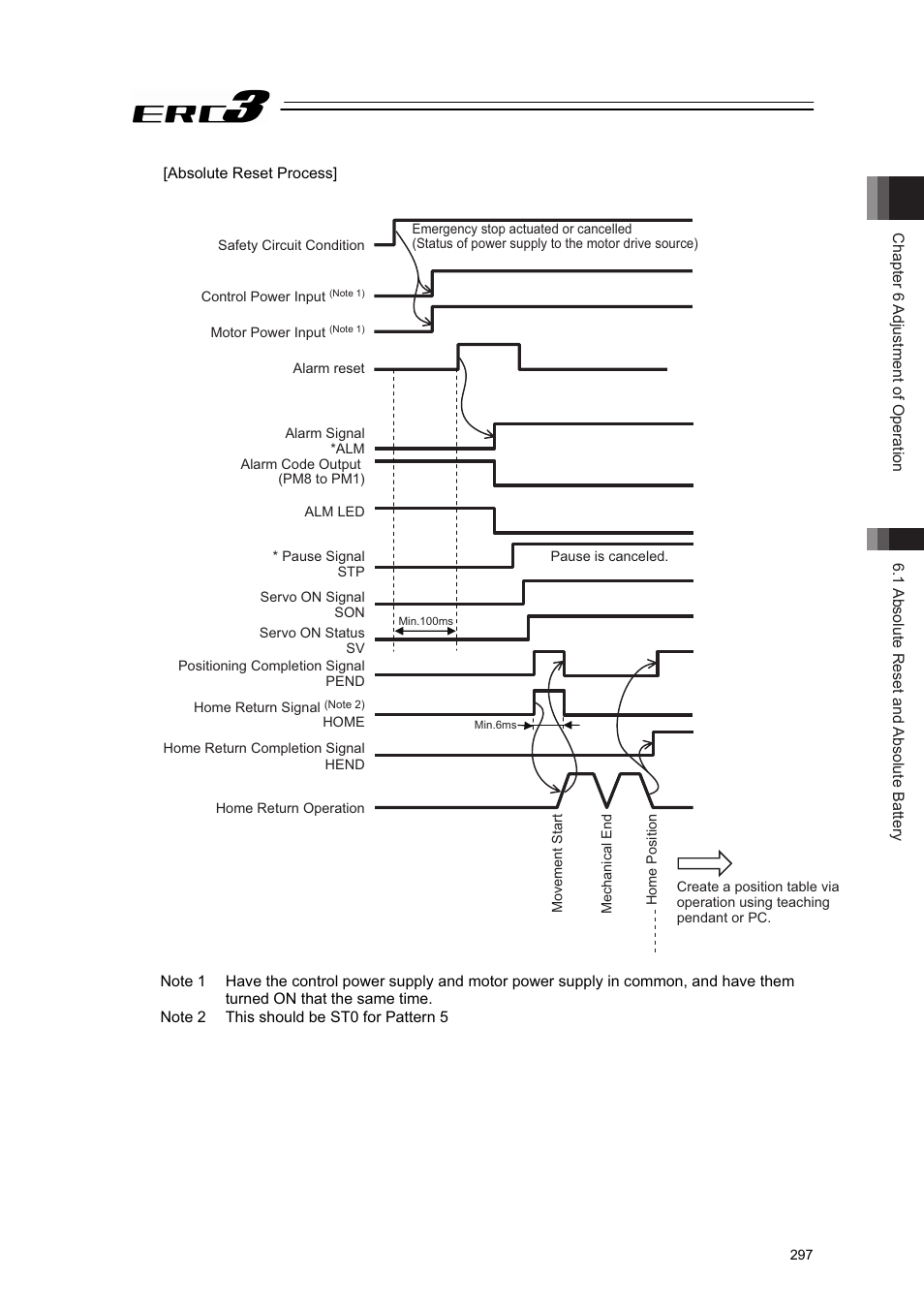 IAI America ERC3 User Manual | Page 307 / 438