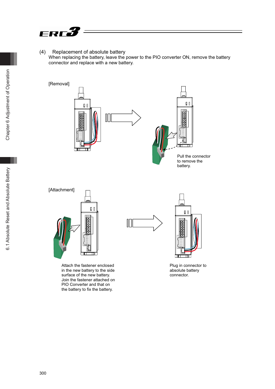 IAI America ERC3 User Manual | Page 310 / 438