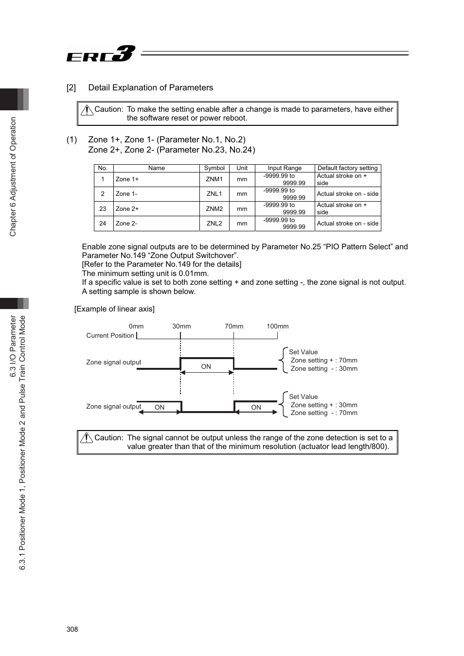 2] detail explanation of parameters | IAI America ERC3 User Manual | Page 318 / 438