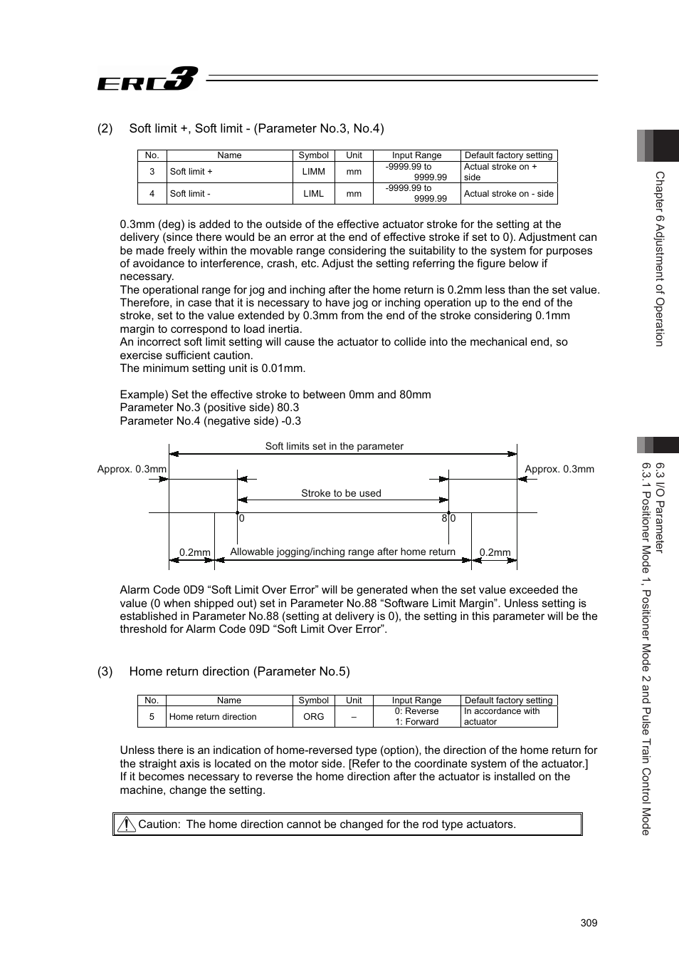 IAI America ERC3 User Manual | Page 319 / 438