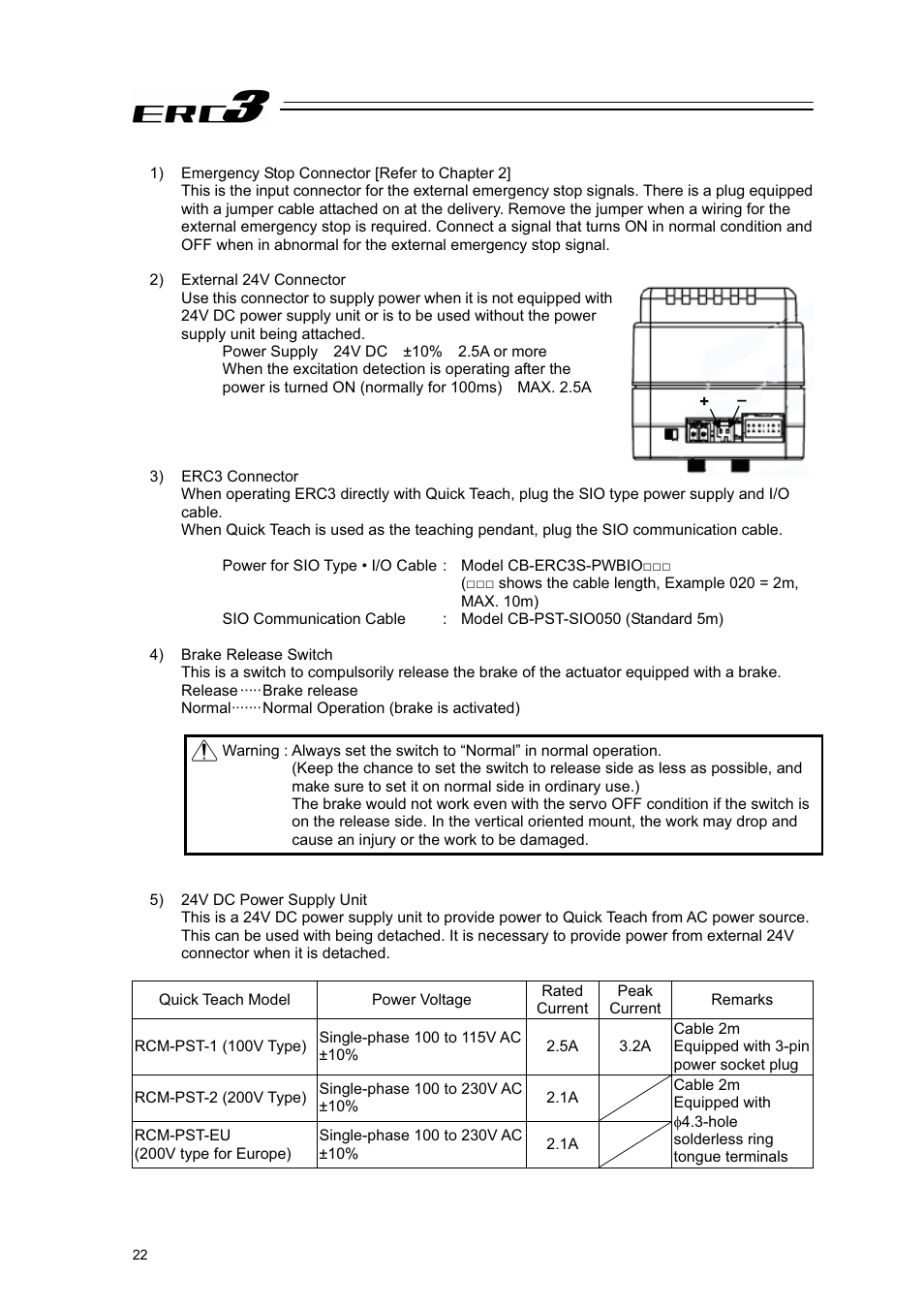 IAI America ERC3 User Manual | Page 32 / 438