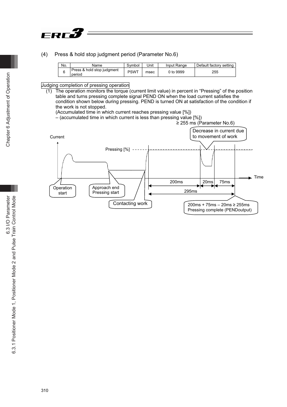 IAI America ERC3 User Manual | Page 320 / 438