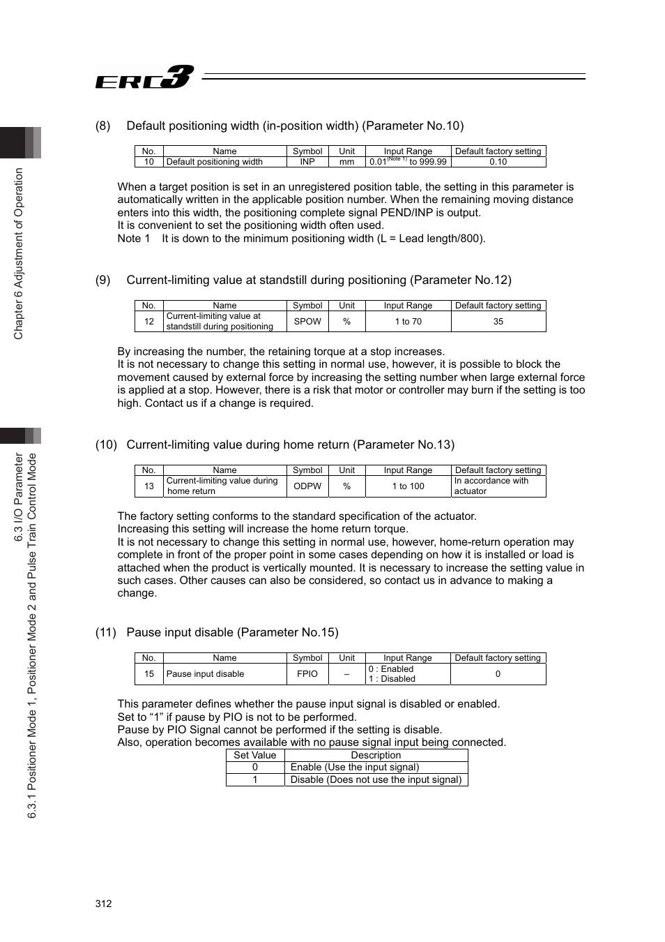 11) pause input disable (parameter no.15) | IAI America ERC3 User Manual | Page 322 / 438