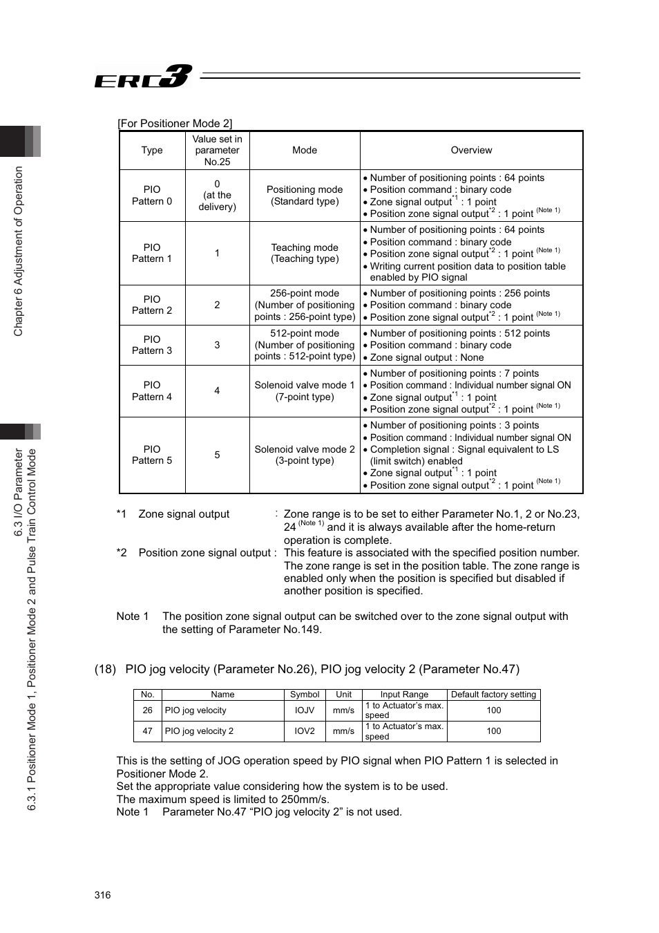 IAI America ERC3 User Manual | Page 326 / 438