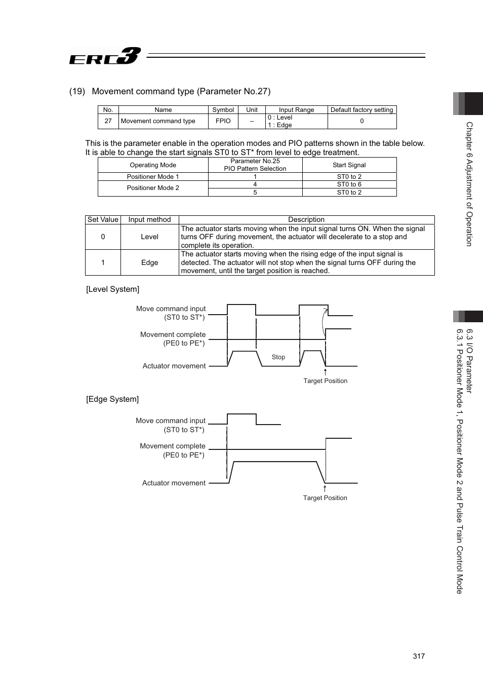 19) movement command type (parameter no.27) | IAI America ERC3 User Manual | Page 327 / 438