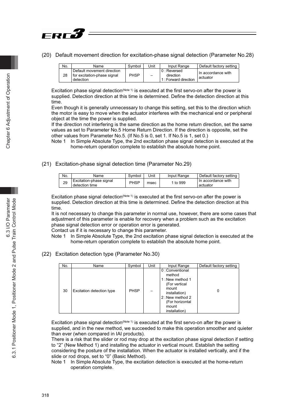 IAI America ERC3 User Manual | Page 328 / 438