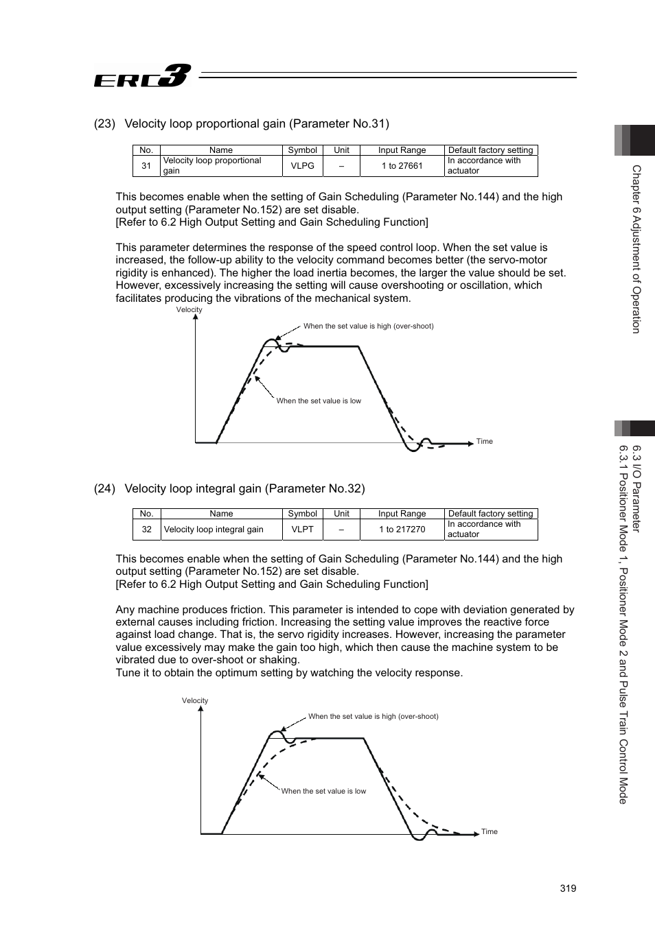 IAI America ERC3 User Manual | Page 329 / 438
