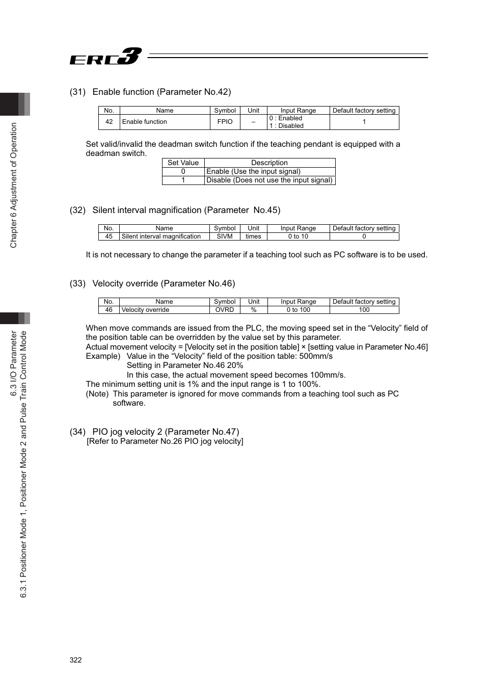 IAI America ERC3 User Manual | Page 332 / 438
