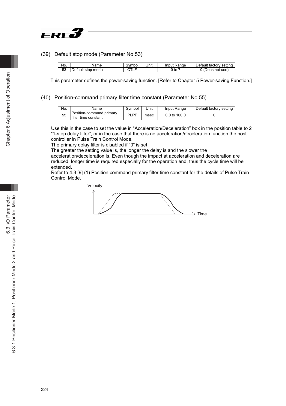 IAI America ERC3 User Manual | Page 334 / 438