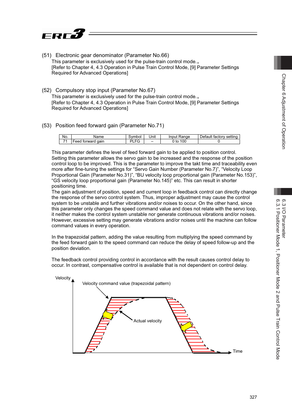 IAI America ERC3 User Manual | Page 337 / 438