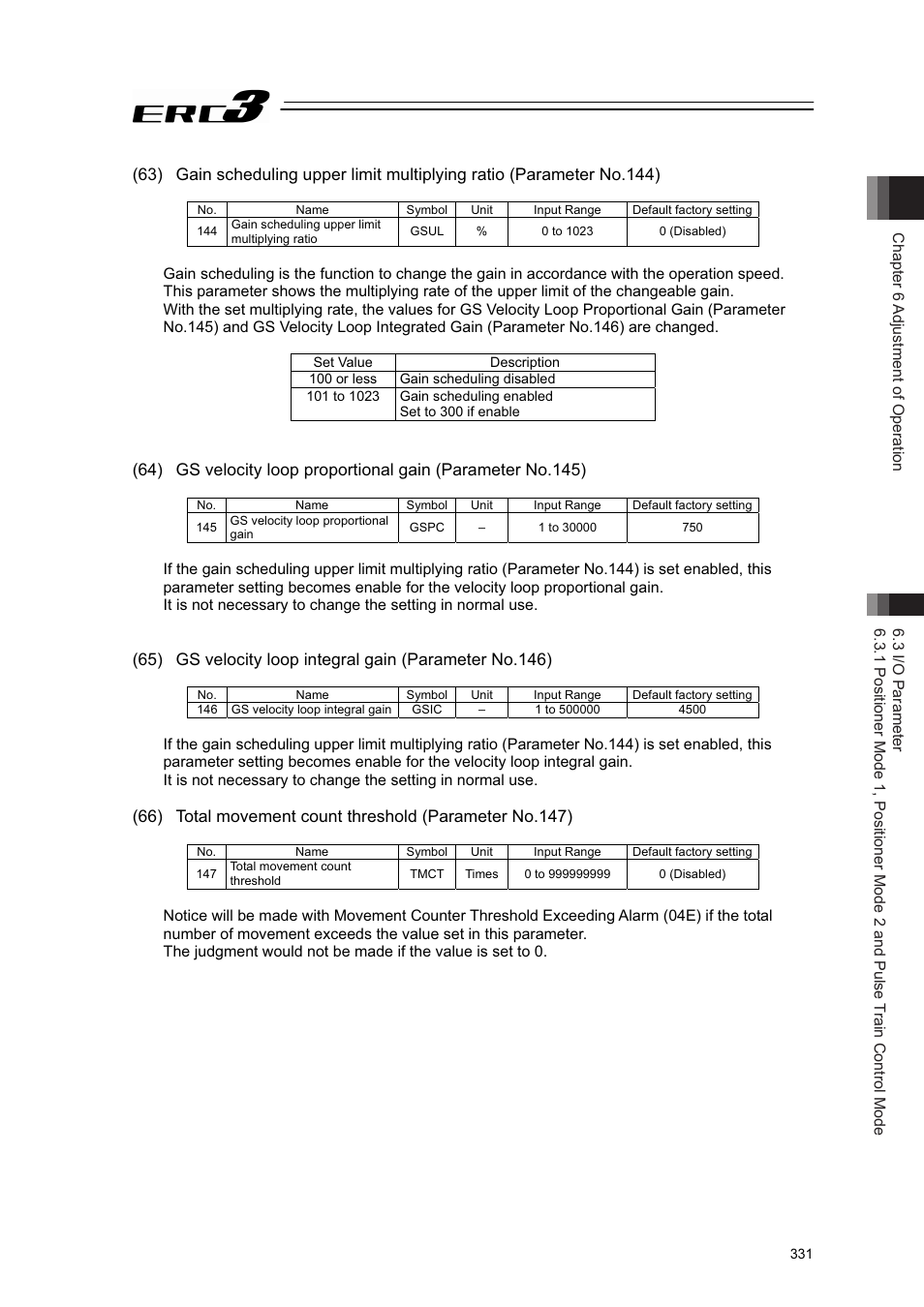 IAI America ERC3 User Manual | Page 341 / 438