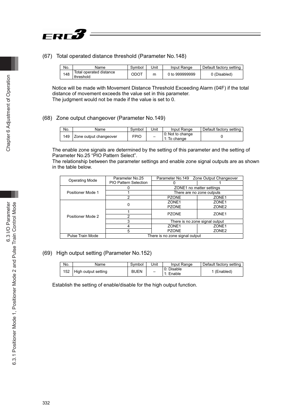 IAI America ERC3 User Manual | Page 342 / 438