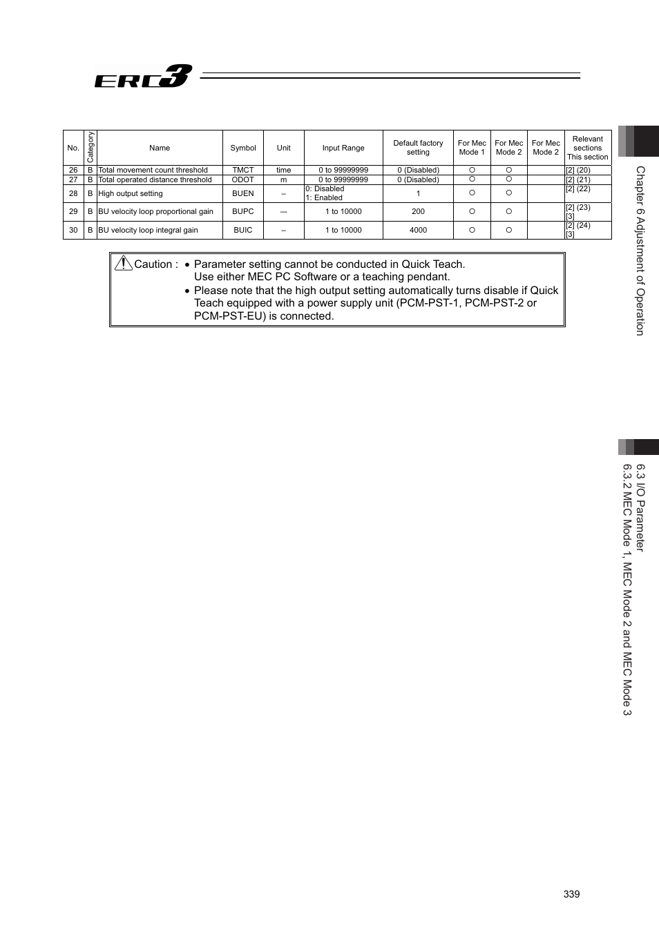 IAI America ERC3 User Manual | Page 349 / 438