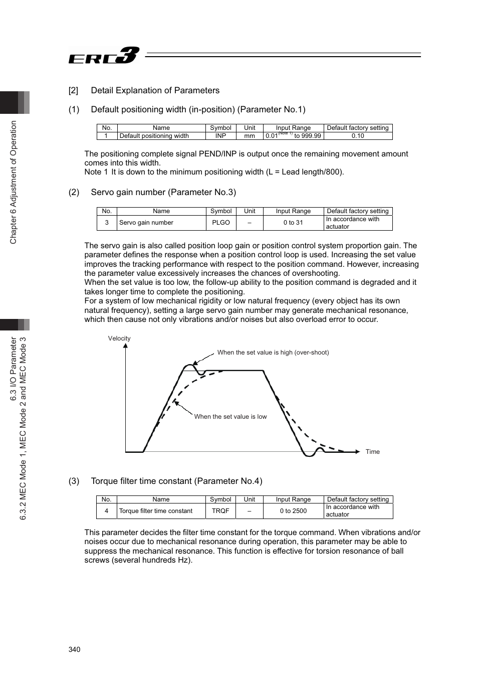 2] detail explanation of parameters, 2) servo gain number (parameter no.3), 3) torque filter time constant (parameter no.4) | IAI America ERC3 User Manual | Page 350 / 438