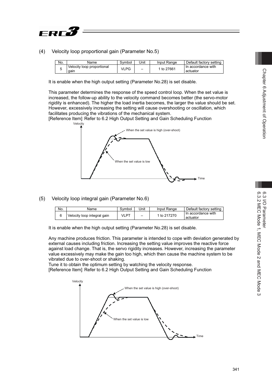 IAI America ERC3 User Manual | Page 351 / 438