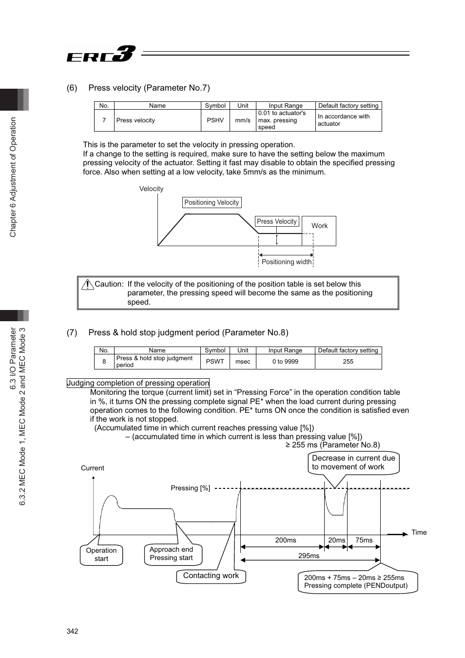 IAI America ERC3 User Manual | Page 352 / 438