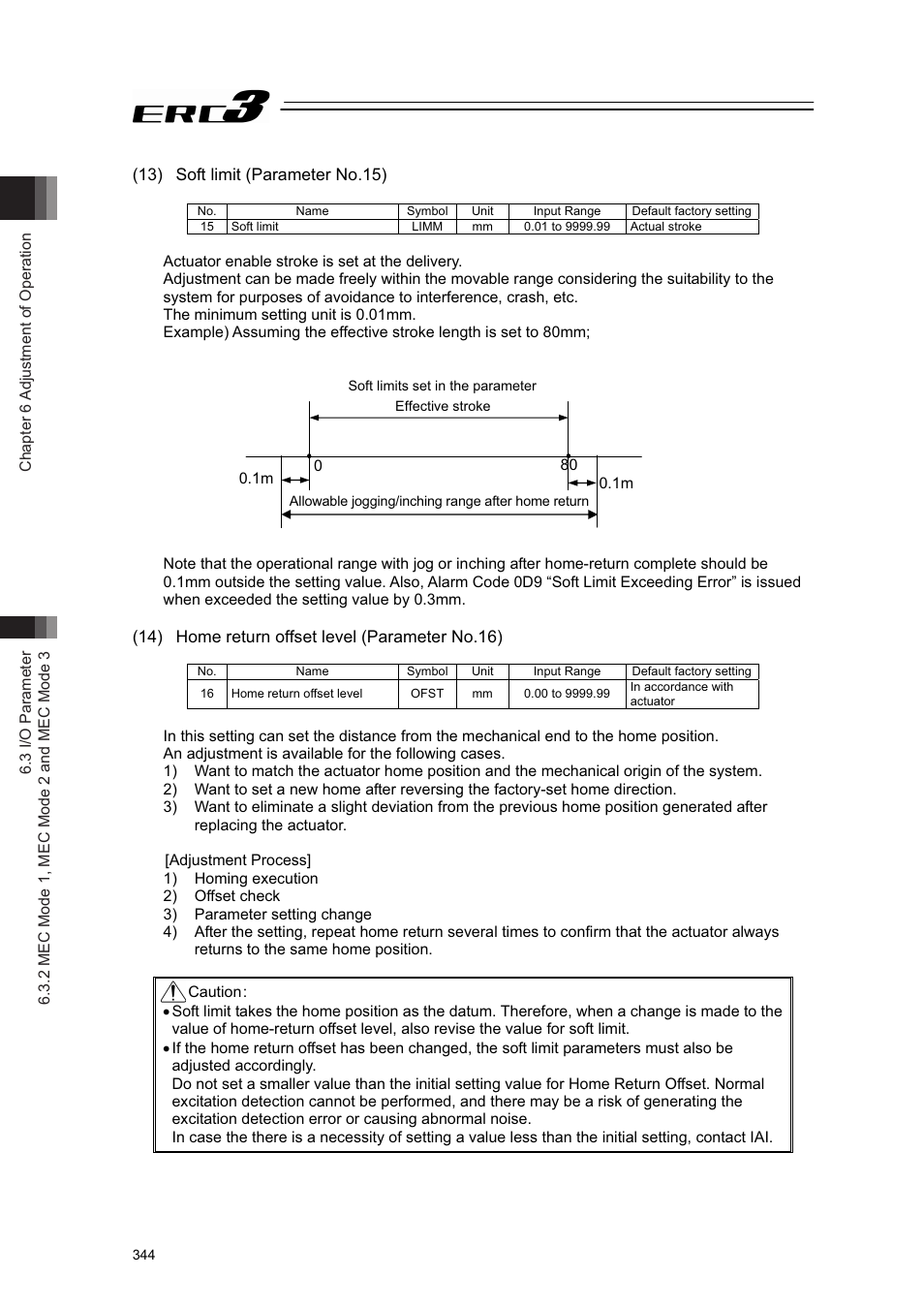 IAI America ERC3 User Manual | Page 354 / 438