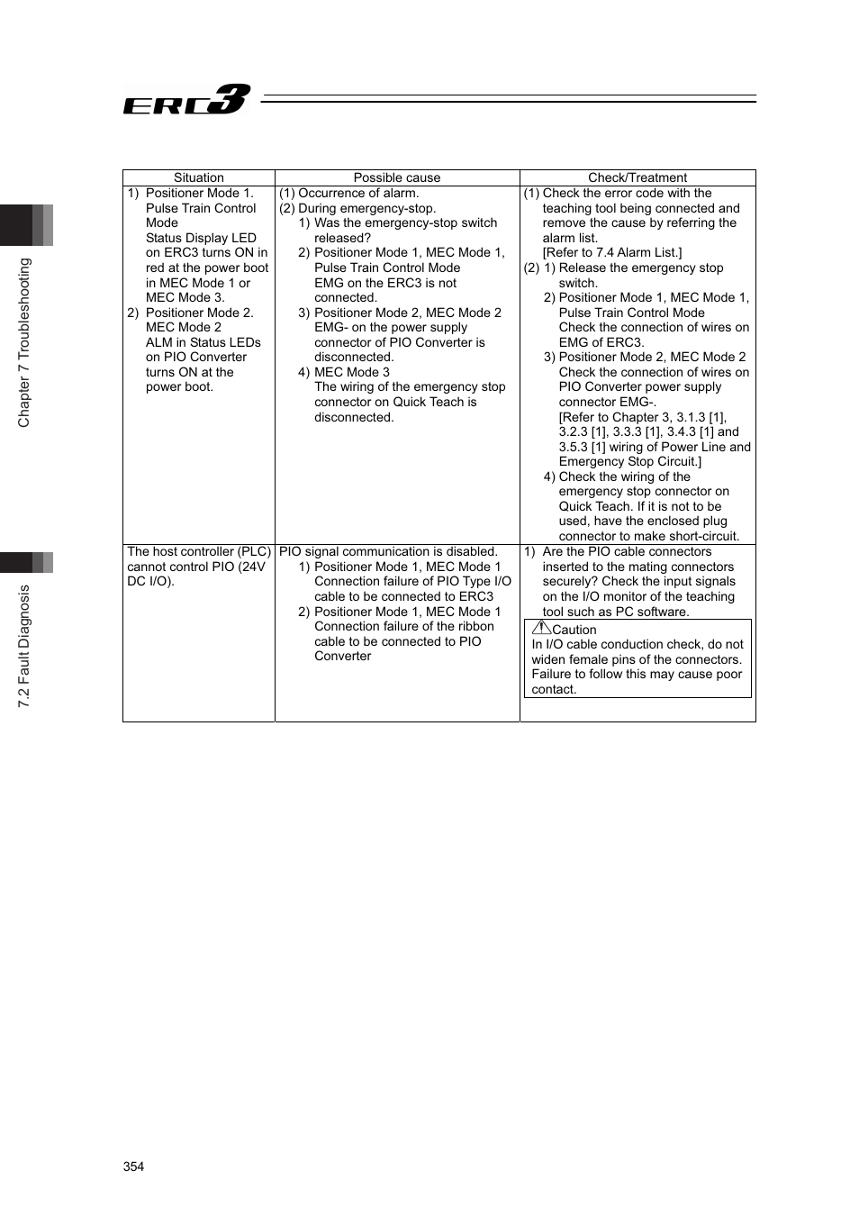 IAI America ERC3 User Manual | Page 364 / 438