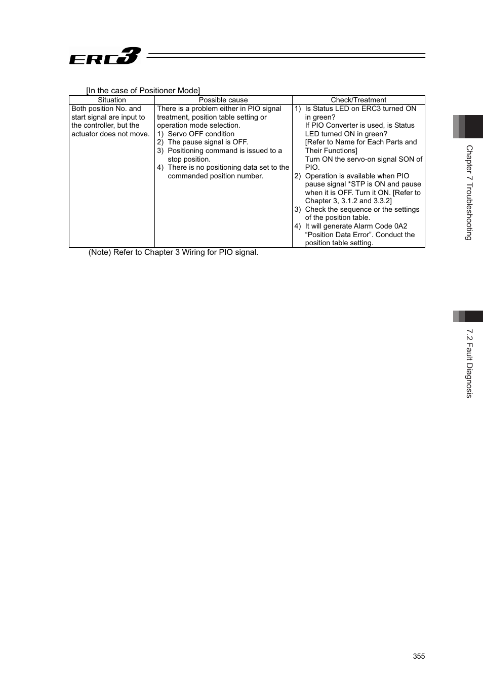 IAI America ERC3 User Manual | Page 365 / 438