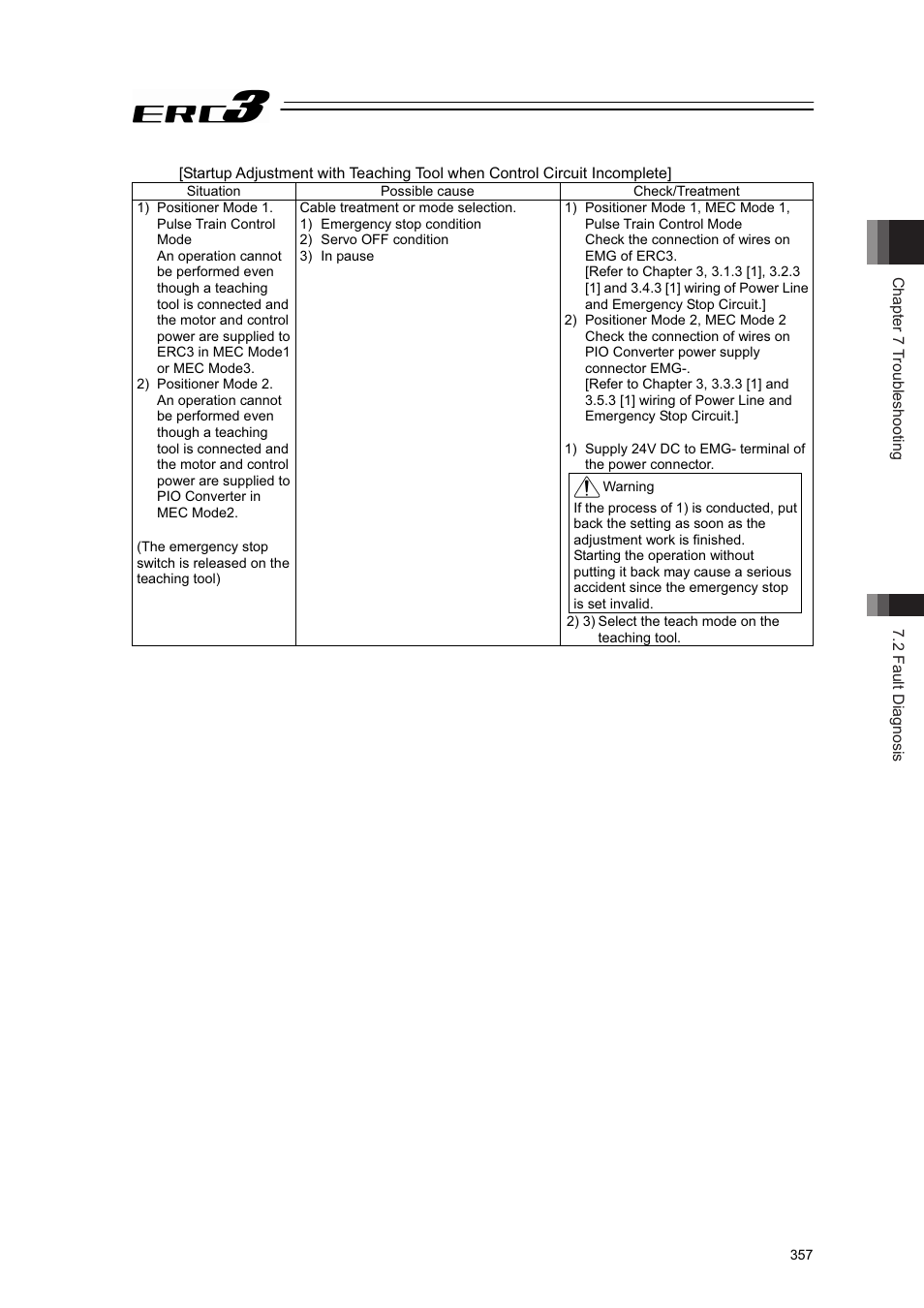 IAI America ERC3 User Manual | Page 367 / 438