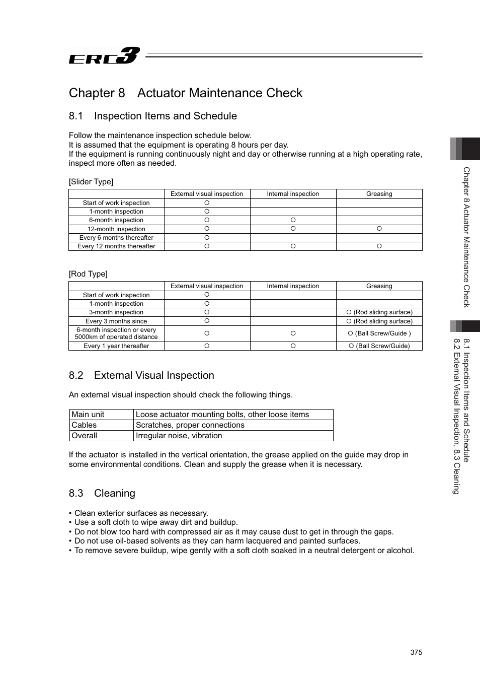 Chapter 8 actuator maintenance check, 1 inspection items and schedule, 2 external visual inspection | 3 cleaning | IAI America ERC3 User Manual | Page 385 / 438