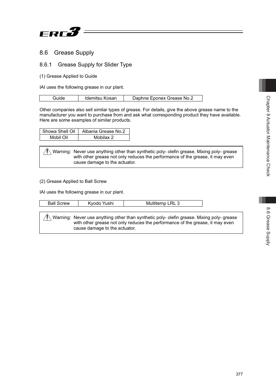 6 grease supply, 1 grease supply for slider type | IAI America ERC3 User Manual | Page 387 / 438