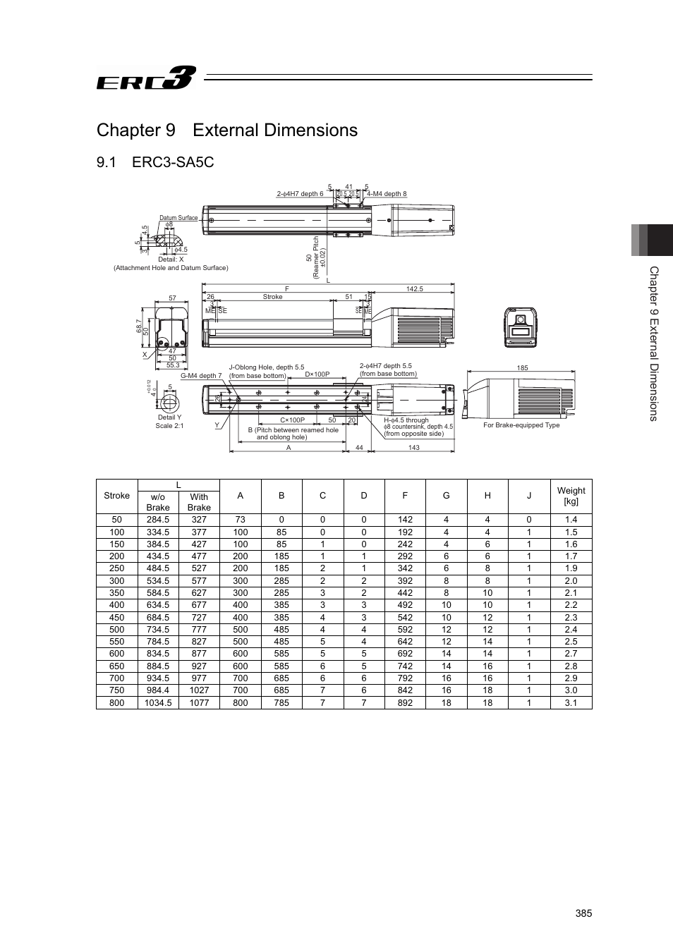 Chapter 9 external dimensions, 1 erc3-sa5c | IAI America ERC3 User Manual | Page 395 / 438