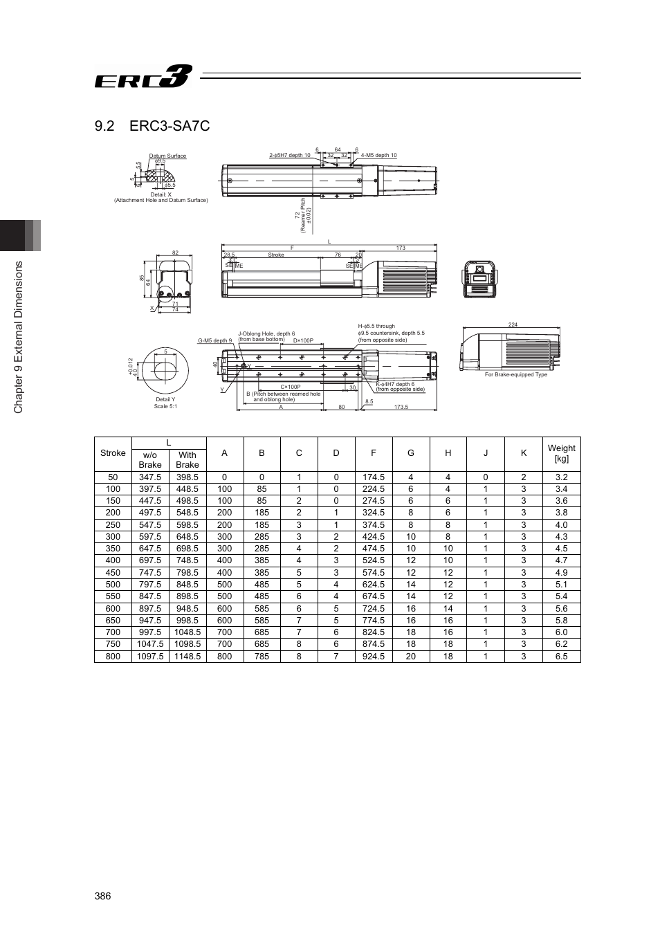 2 erc3-sa7c, Chapter 9 external dimensions | IAI America ERC3 User Manual | Page 396 / 438