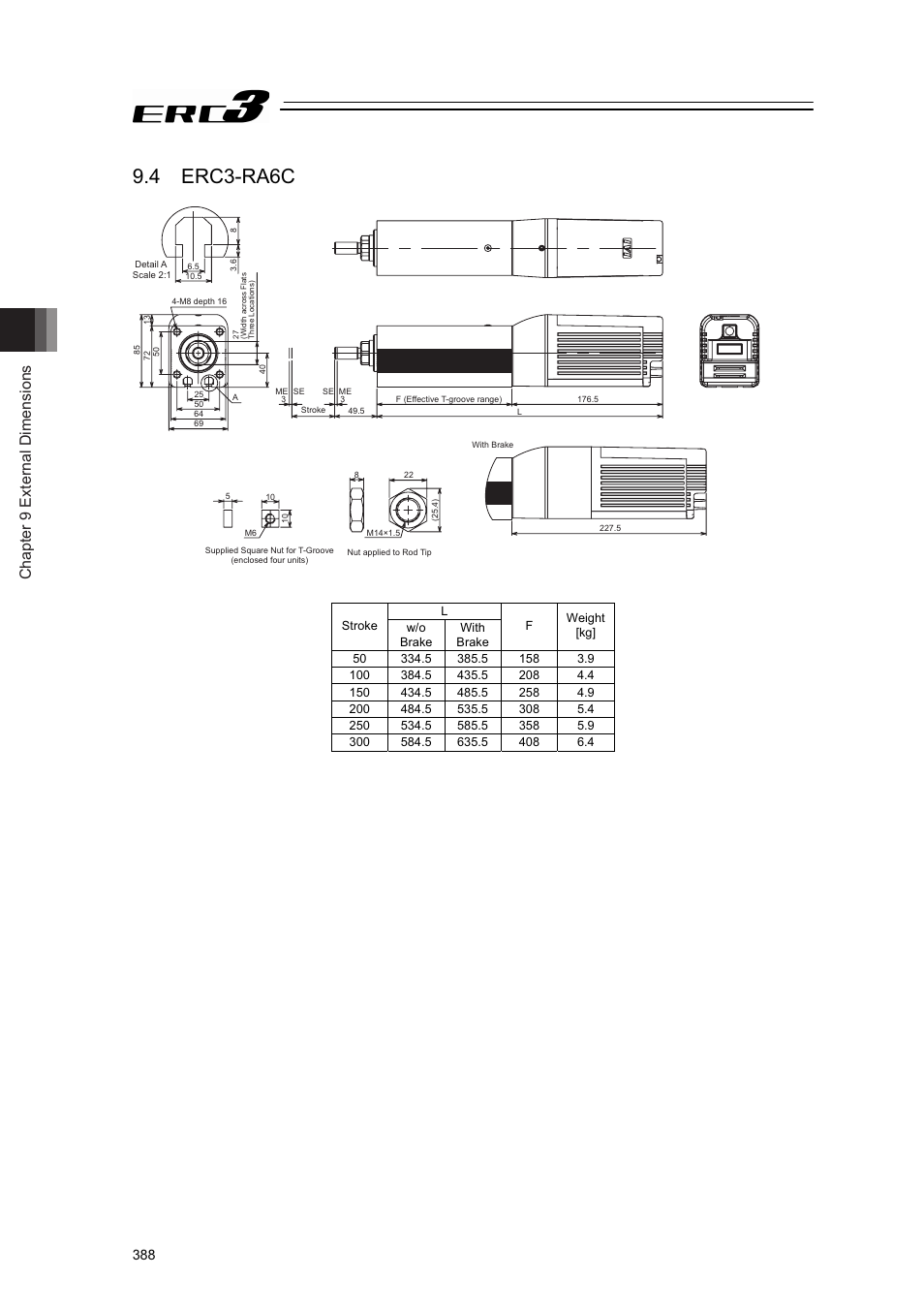 4 erc3-ra6c, Chapter 9 external dimensions | IAI America ERC3 User Manual | Page 398 / 438