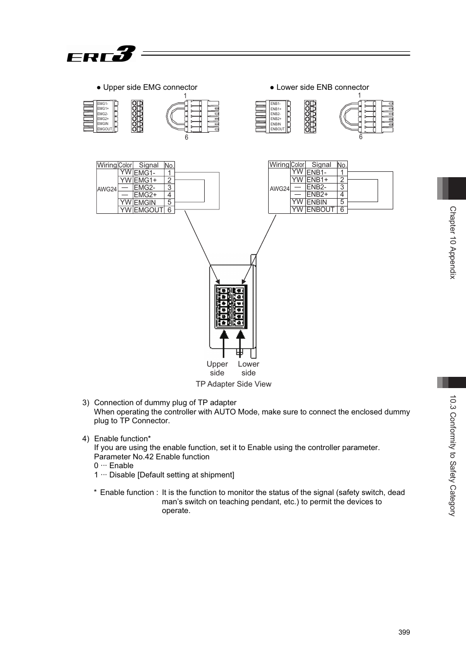 IAI America ERC3 User Manual | Page 409 / 438